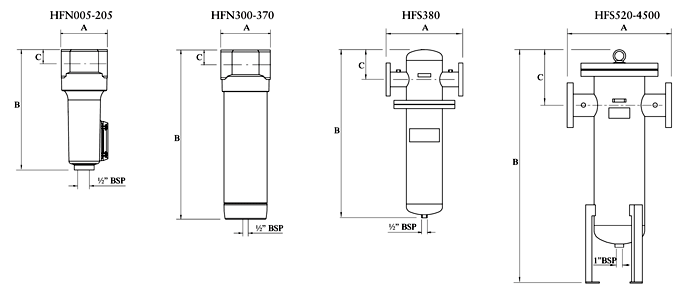 filtry hfn 2